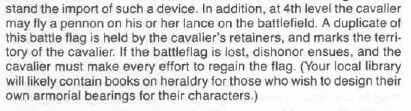 You don't want to know what happened to the 3rd level character who presumed to put a little flag on his lance. Trust me.